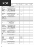 John Deere Gator 855d Wiring Diagram - Wiring Diagram Schemas