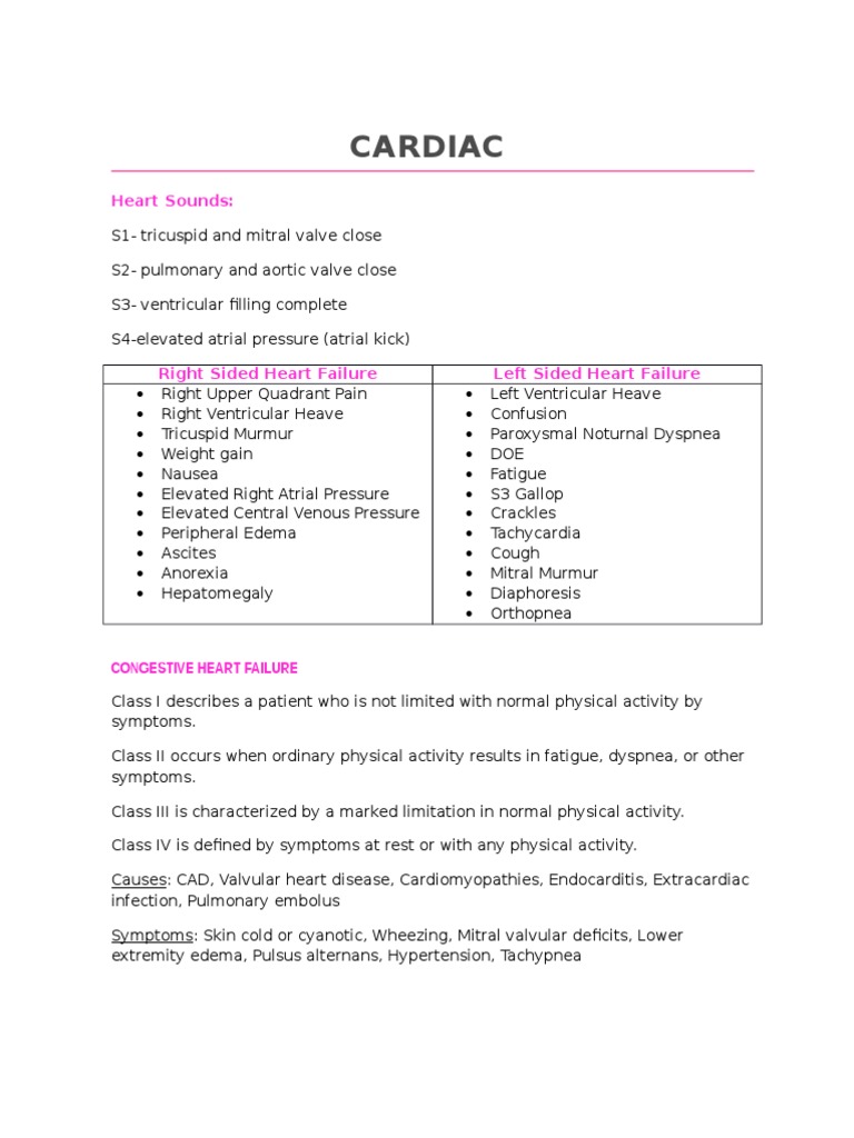 Cardiac: Heart Sounds | PDF | Cooking, Food & Wine | Wellness