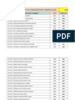 Evaluac CCVV #001-2015