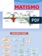 Diapositiva Magmatismo