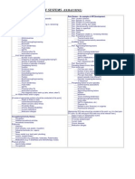 Appendix b Review of Systems