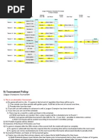 Tournament League Champions 2015 Rules of Play