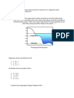 Contoh Soal Matematika, Bilangan Bulat