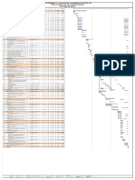 Ejemplo de Un Diagrama de Gantt para Licitar en Procesos de Contratación