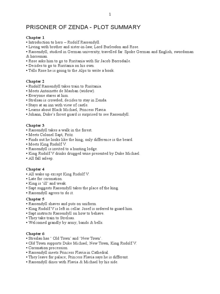 Prisoner Of Zenda Main Points Ruritania The Prisoner Of Zenda