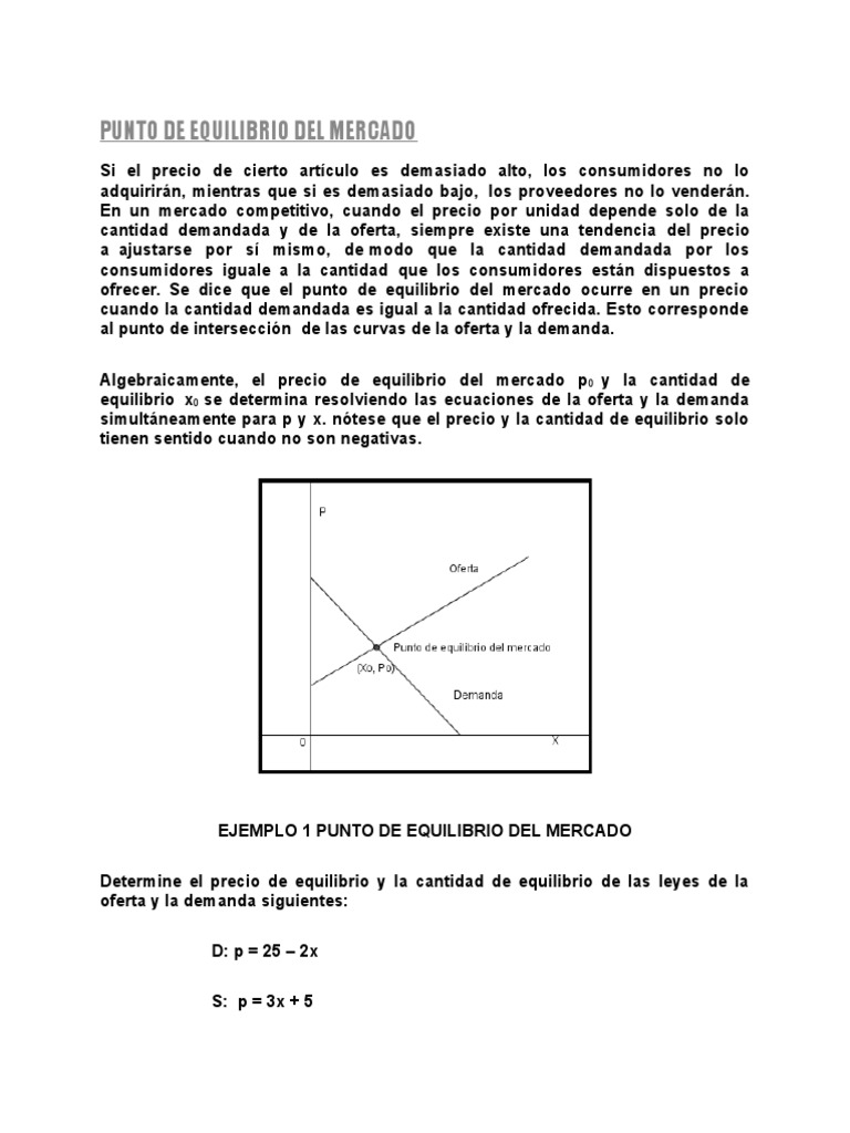 Punto de Equilibrio Del Mercado | PDF | Oferta y demanda | Oferta ...