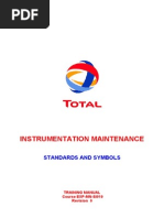 Standards and Symbols Training Manual