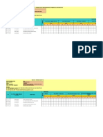 Modul Perekodan Perkembangan Pembelajaran Murid Dunia Sains Dan Teknologi Tahun 3 2015