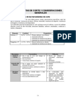 Herramientas de Corte Tipos y Fundamentos