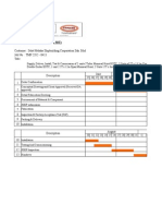 Work Schedule Selat Melaka