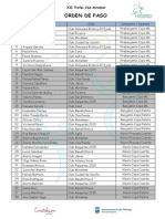 Orden de Paso XII Trofeo Club Miralmar Copa