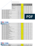 Update Nip Umum 2013 Per 10 Maret 2015