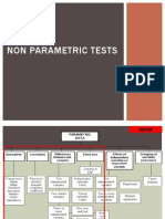 Non Parametric Part 1 Adobe