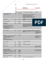 B02-Prepare Cost Estimate