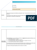 DeltaV Basic System Overview PDF