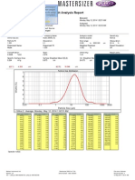 Result Analysis in 40 Characters