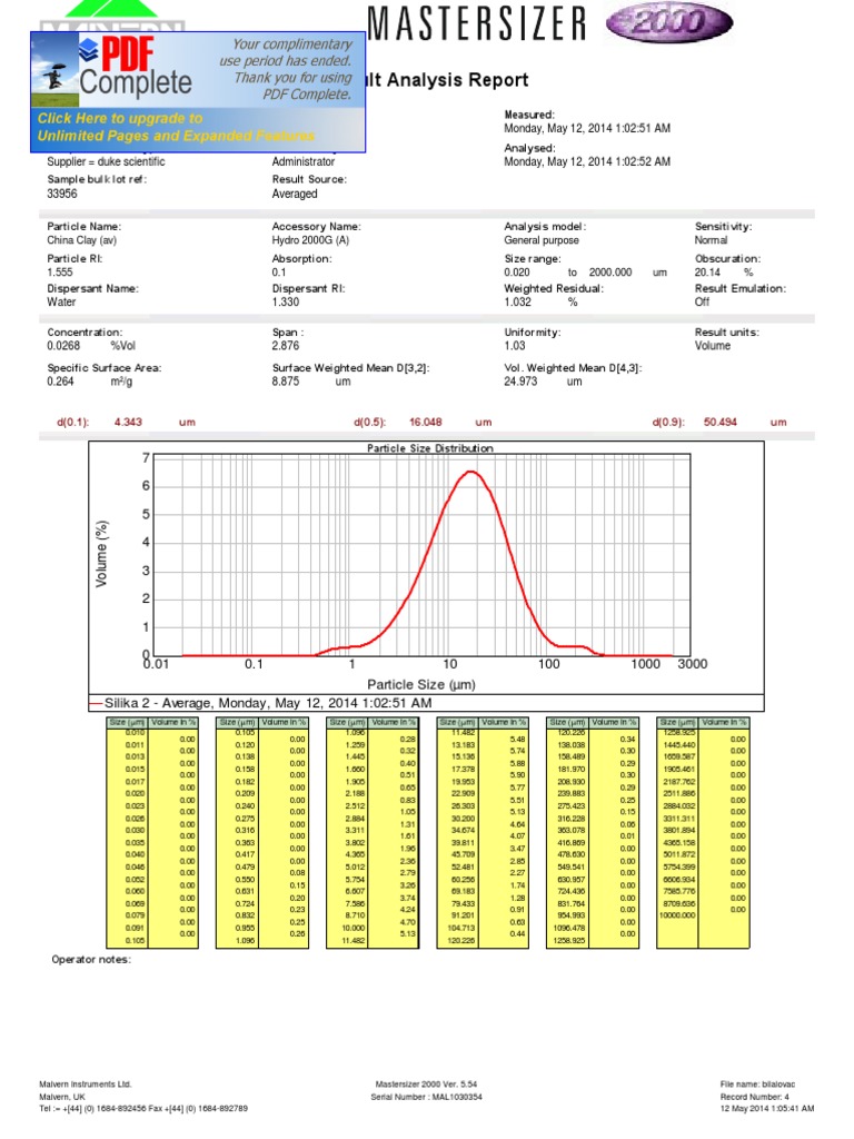 Particle Size Distribution Report | PDF | Science & Mathematics