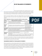 bop analysis.pdf