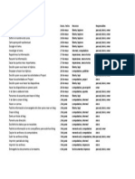 30 Actividaes Del Curso Para MADI