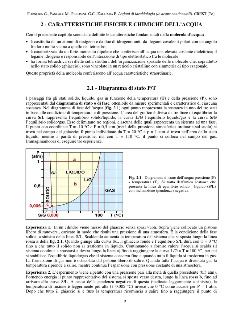 Caratteristiche Fisiche E Chimiche Dellacqua