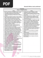 Contenidos Educación Plástica, Visual y Audiovisual 3º-4º ESO