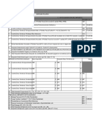 Formato DPN 25 en Excel