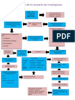 Ruta de Investigacion Juliana Guzman 9b