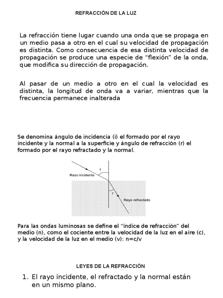 Refracción de La Luz PDF | PDF | Refracción | Ligero