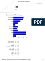 Standard 5 - Why Try Survey Responses