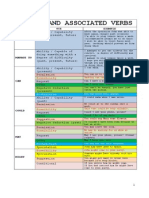 All Pages Modals and Associated Verbs