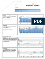 Ocean City Real Estate Report - June 2015