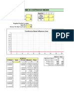 Influence Lines in Continuous Beams