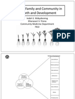 Family and Community Aspects in Growth and Development_2013