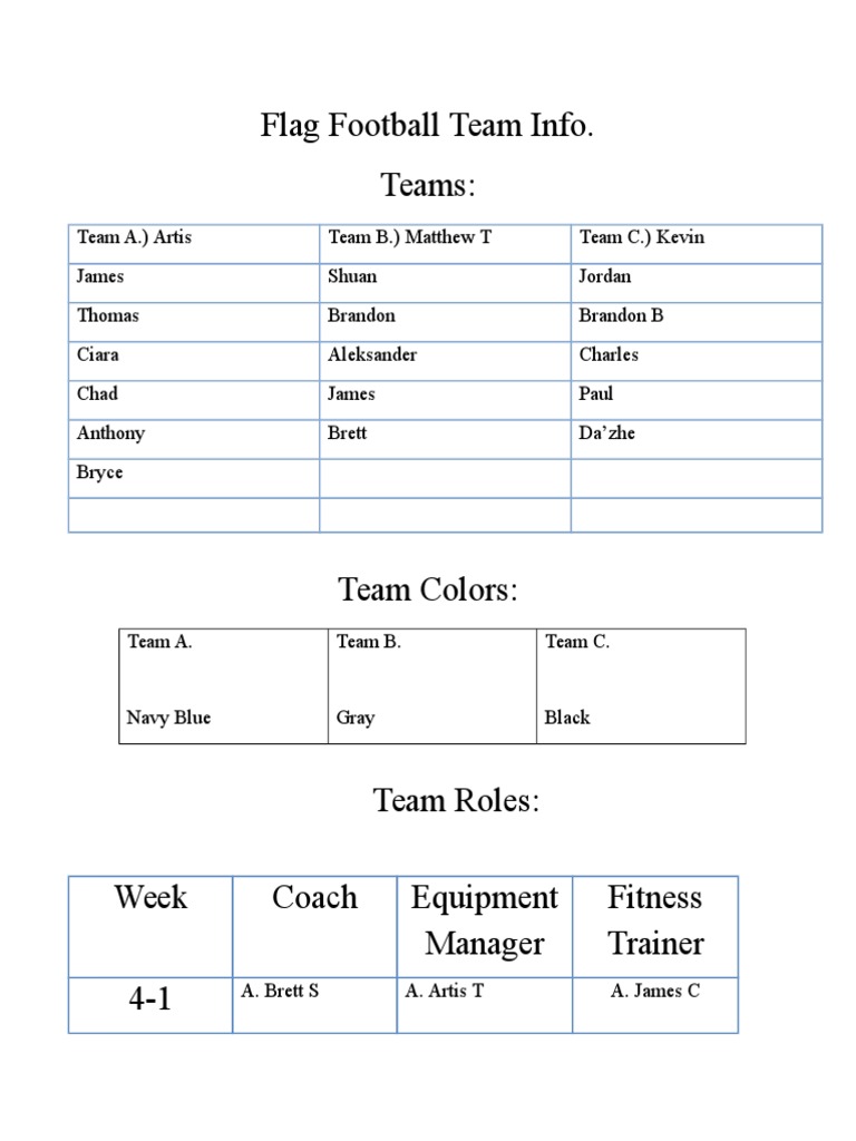 Flagfootballteaminfoandrolesheet Docx1 True | PDF | Sports