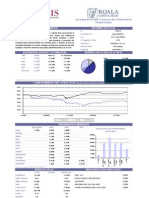 Ficha Koala Capital SICAV 09.02.10