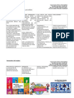 Derechos Humanos y de Los Niños-3