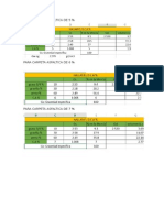 Para Carpeta Asfaltica de 5 - Pavimento