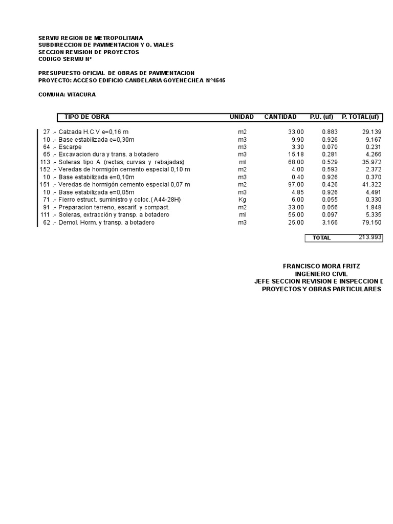 Modelo presupuesto Horticultura y jardinería Ingeniero civil