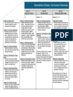 gc curriculum overview (one-pager)