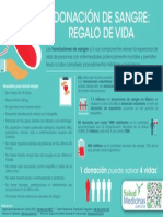 Infografía: Donación de Sangre, Regalo de Vida