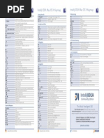 IntelliJIDEA ReferenceCard Mac
