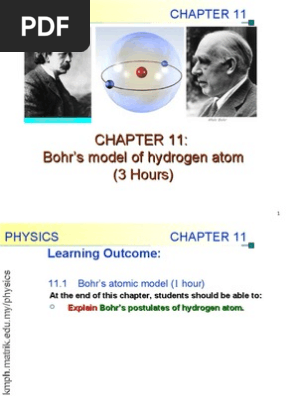 Matriculation Physics ( Bohr`s Model of Hydrogen Atom )