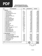 Rincian Daftar Pembelian Alat Tulis Kantor Rincian Daftar Pembelian Alat Tulis Kantor