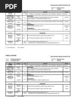 Download Rekod Mengajar pra sekolah by mazni bin othman SN2677169 doc pdf