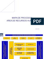 Mapa de Procesos V02