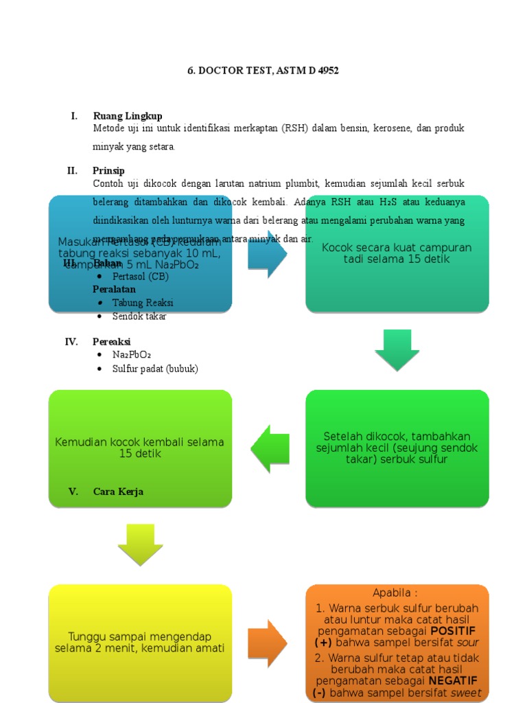 Doctor Test (Fix) | PDF