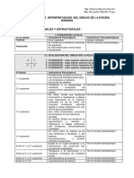 Matriz de Calificacion e Interpretacion-Dfh-Machover