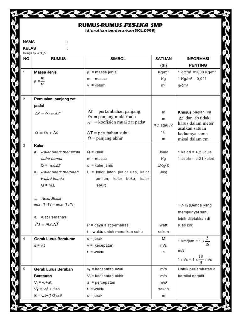 Kumpulan Rumus Fisika Smp Pdf