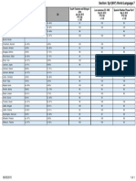 quiz data 2015 3rd and 4th qtr