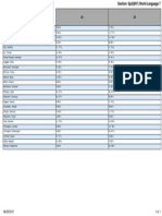 8th grade 3 and 4th qtr 2015 test data